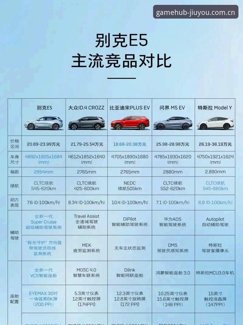 九游体育平台竞品对比入门教程：从官网转型到替代站实战操作指南